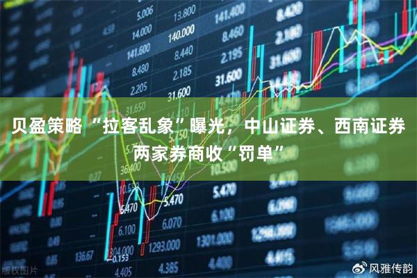 贝盈策略 “拉客乱象”曝光，中山证券、西南证券两家券商收“罚单”